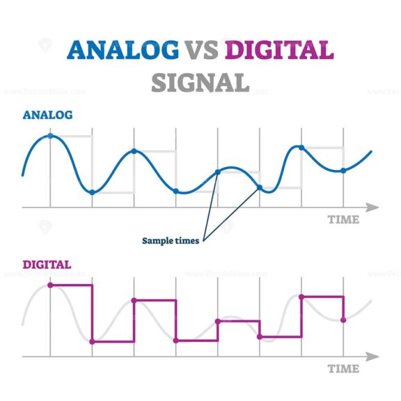 Analog vs digital signal vector illustration