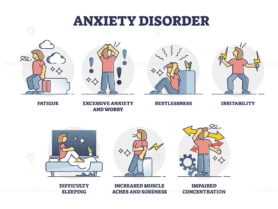 Anxiety disorder emotional states, vector illustration collection set