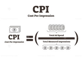 CPI or Cost per impression vector illustration