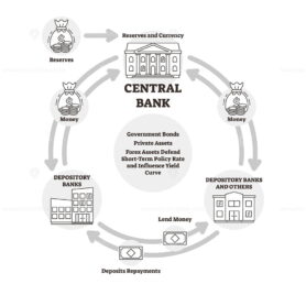 Central bank vector illustration