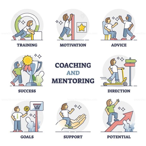 Coaching and mentoring diagram with career training or leadership outline set