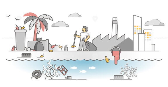 FREE Coastal pollution problem as beach water waste contamination outline concept