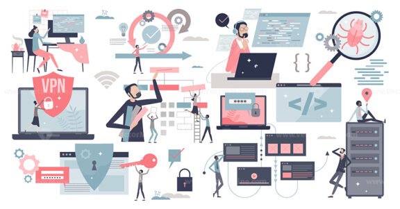 Coding and programming elements for secure network tiny person collection set