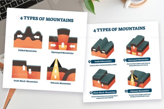 Plate tectonics illustrated diagrams (10+ illustrations) - Image 9