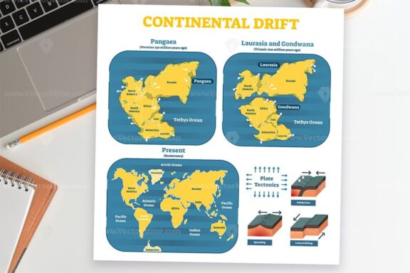 Plate tectonics illustrated diagrams (10+ illustrations) - Image 6