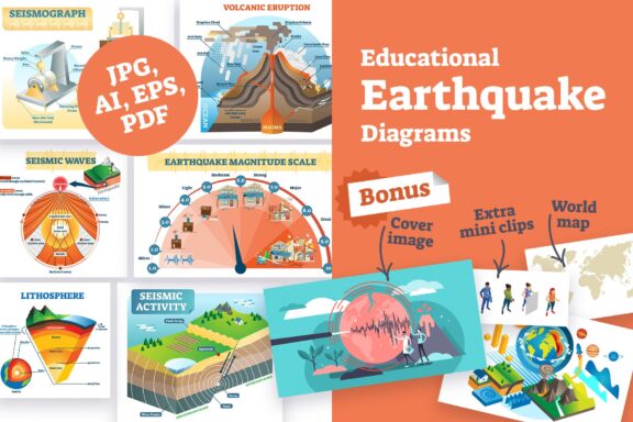Earthquake illustrated diagrams (7+ illustrations)