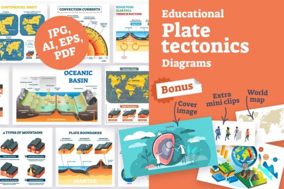 Plate tectonics illustrated diagrams (10+ illustrations)