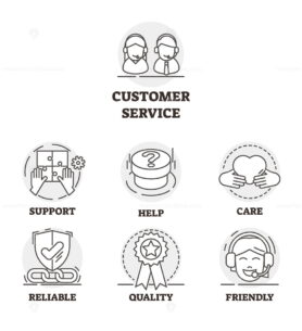 FREE Customer service vector illustration icons