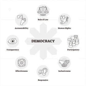 Democracy vector illustration