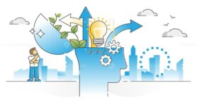 ESG awareness as environmental social governance evaluation outline concept