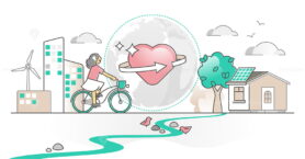 Eco friendly lifestyle with sustainable resources consumption outline concept