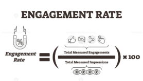 Engagement rate vector illustration