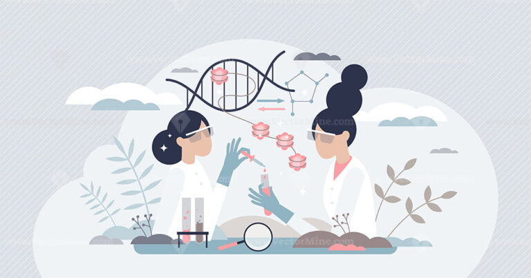 Epigenetics research and study of DNA gene expression tiny person concept