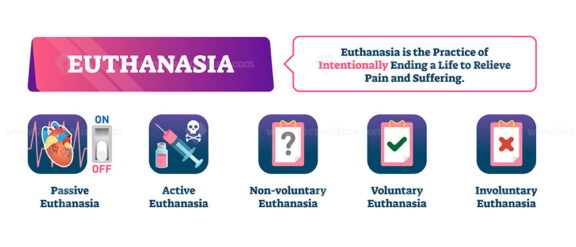 FREE Euthanasia vector illustration