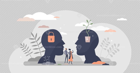 Fixed vs growth mindset with open or locked personality tiny person concept