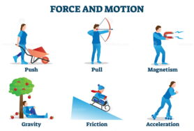 Force and motion vector illustration