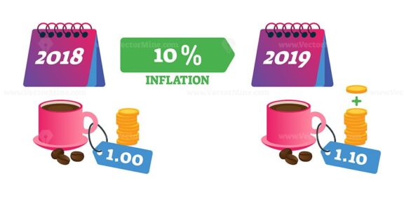 FREE Inflation vector illustration