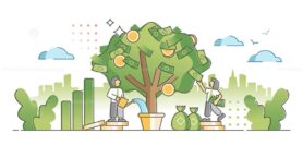 Investment profit tree as success money income and earnings outline concept