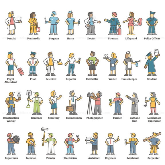 Jobs vocabulary collection with professions and occupations outline concept