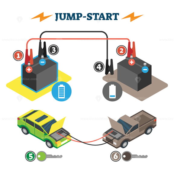 Jump start vector illustration