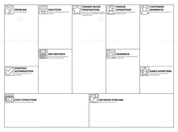 Lean canvas vector illustration