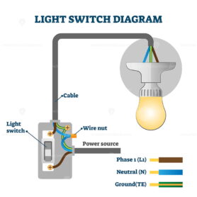 Light switch diagram vector illustration (EU version)