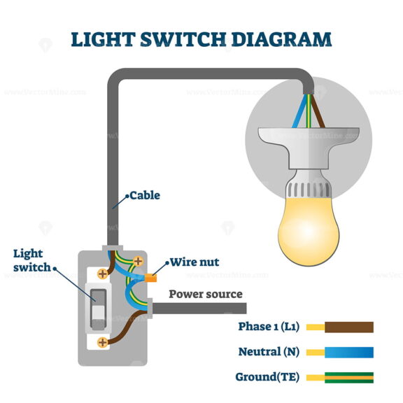 Light switch diagram vector illustration (EU version)