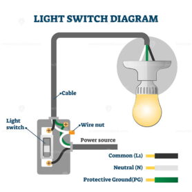 Light switch diagram vector illustration (US version)