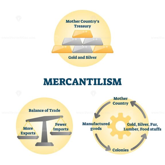 FREE Mercantilism vector illustration