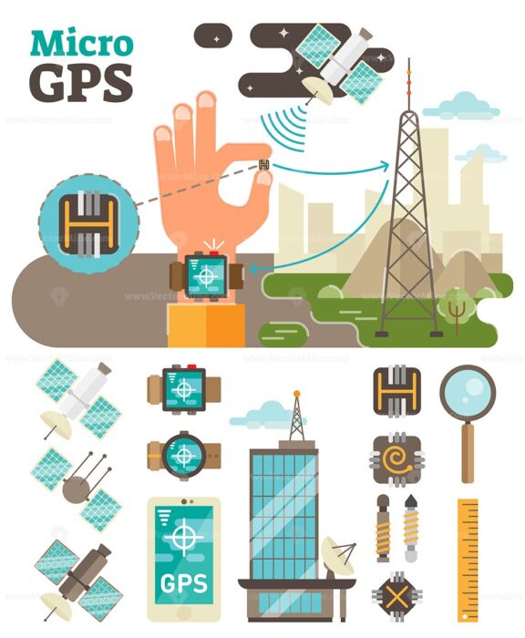 FREE Micro GPS illustration set