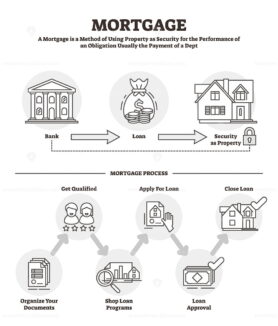 Mortgage vector illustration
