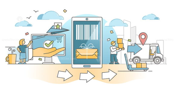 Order fulfillment center packaging and distribution cycle outline concept