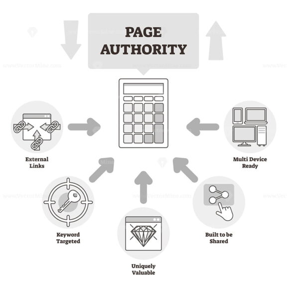 Page authority vector illustration