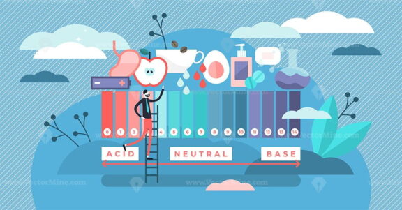 Ph scale vector illustration