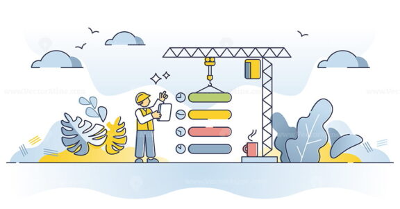 Planning and work flow organization for effective performance outline concept