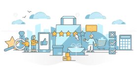 Product reviews as online web shop satisfaction feedback outline concept