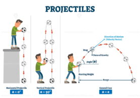 Projectiles vector illustration