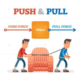 Push and Pull force vector illustration