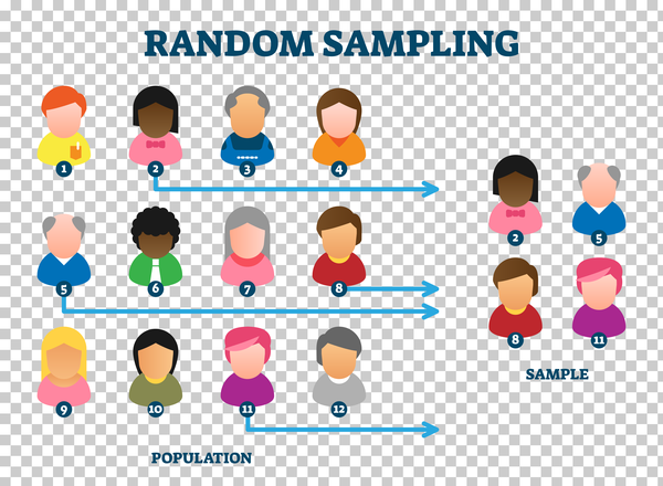 Random sampling analysis method, vector illustration example diagram - Image 2