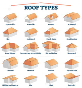 Roof types labeled titles collection with 3D examples for house building