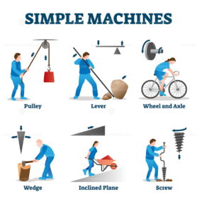 Simple machines vector illustration
