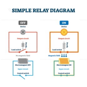 Relay load and control switch example diagram drawing, vector illustration scheme