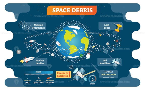 Space debris vector illustration