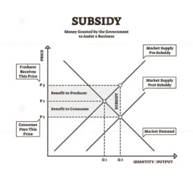 Subsidy vector illustration