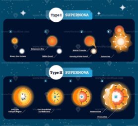 Supernova vector illustration