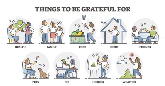 Grateful and thankful things that is not obvious in collection outline set