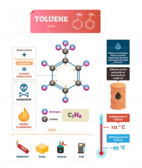 Toluene or toluol vector illustration