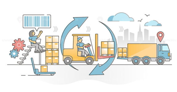Warehouse management as stock inventory distribution work outline concept