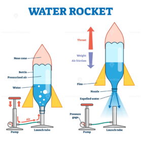 Water rocket vector illustration