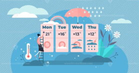 Weather forecasting vector illustration